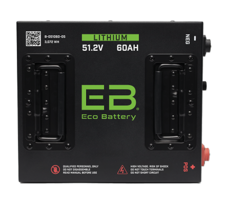 ECO BATTERY 51V 60AH CUBE with Eco Lithium Charger