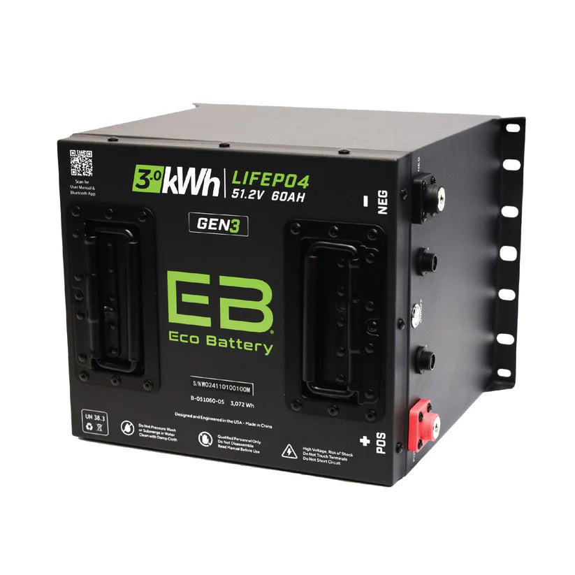 ECO BATTERY 51V 60AH CUBE with Eco Lithium Charger 10 Year Warranty