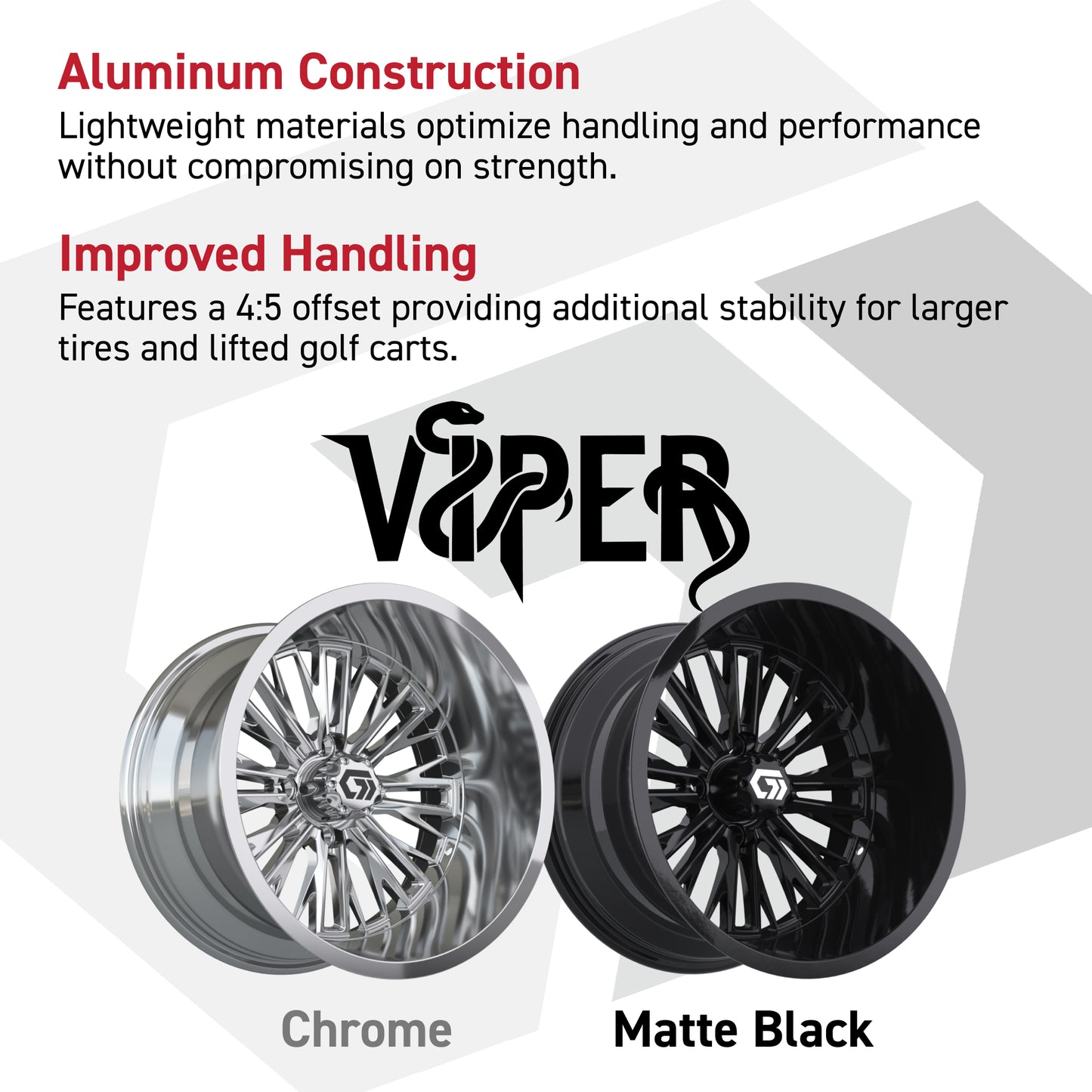 GTW Viper Gloss Black 15" Golf Cart Wheel