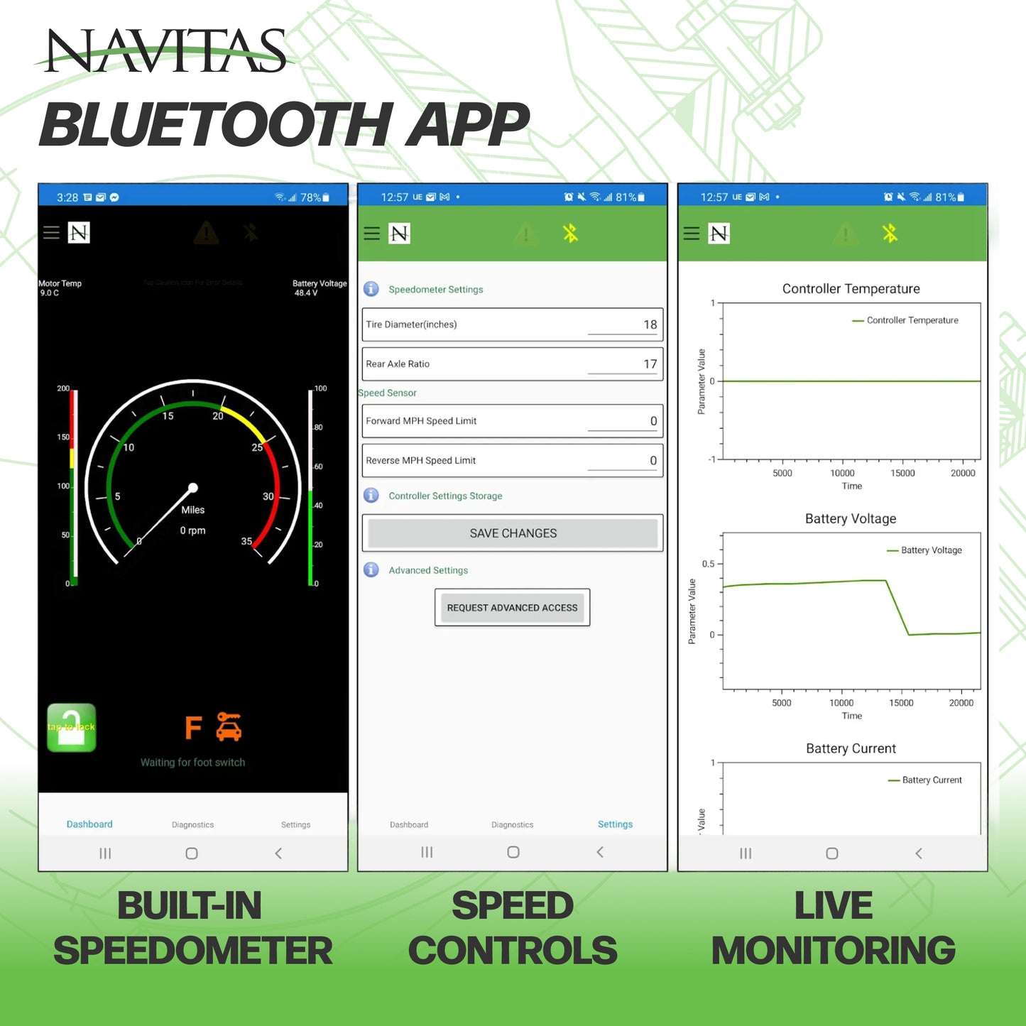 Yamaha Drive2 Navitas 440-Amp 48-Volt AC Upgrade TAC2 Controller Kit w/Bluetooth
