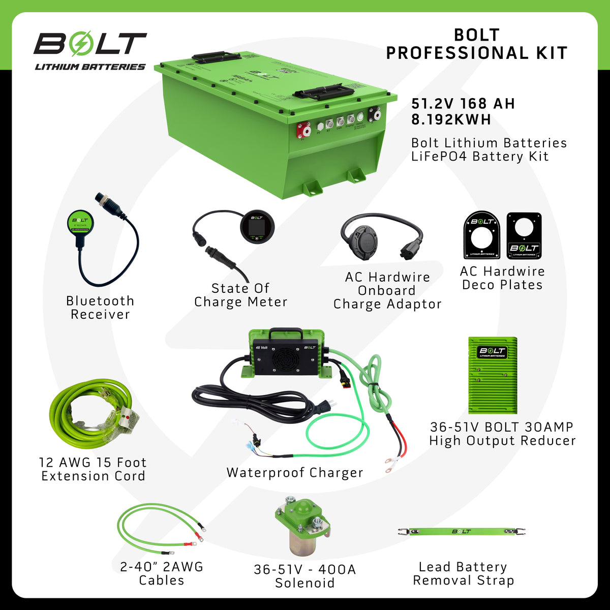 Bolt Energy 51.2V 168Ah Heated Lithium Battery Kit for Club Car Precedent, DS, Tempo, Onward