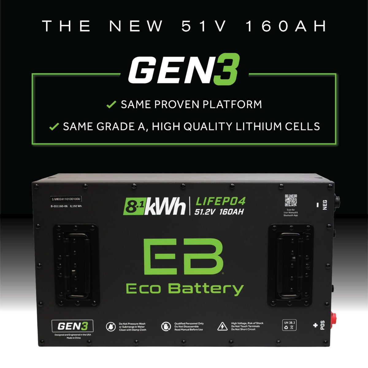 Yamaha G29/Drive 2007-2010 Eco Lithium 51.2V 160Ah GEN3 Battery Bundle 10 year warranty
