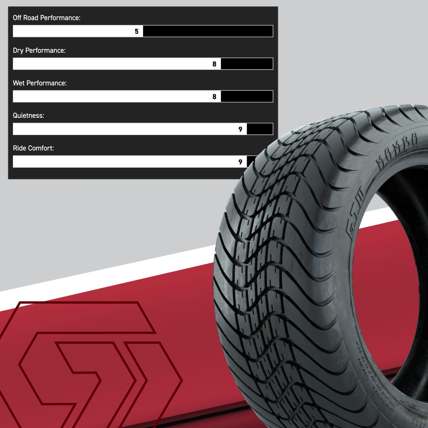 GTW® Monaco Black/Machined 16" Wheels with 225/40-R16 Mamba Street Tires - Full Set