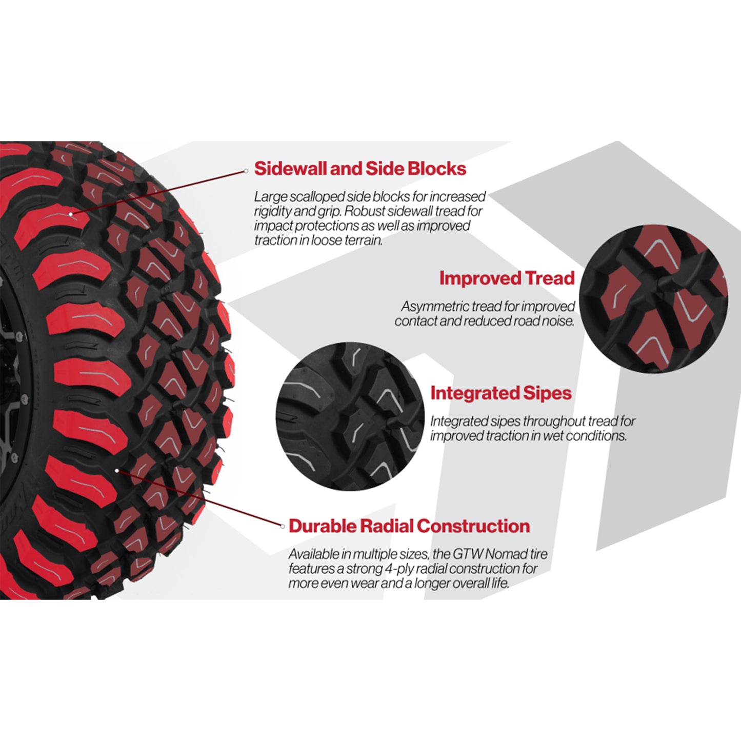 GTW® Reaper Black/Machined 15" Wheels with 23X10-R15 Nomad Steel Belted Radial All-Terrain Tires - Full Set