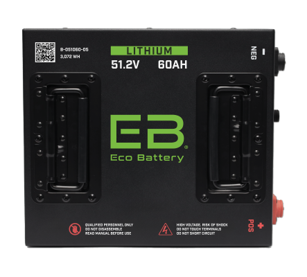 Eco Batteries just expanded!