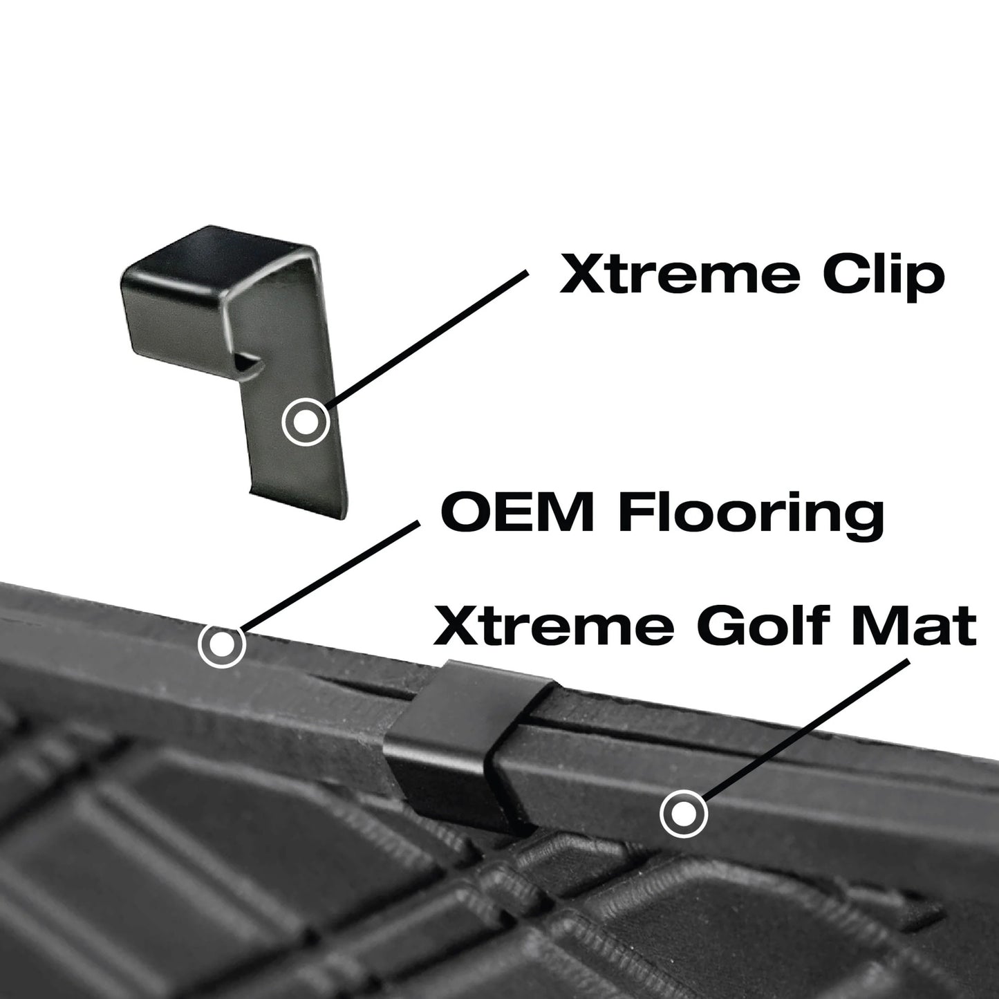 Xtreme Floor Mats for ICON i20/i40/i40L & Advanced EV1 – All Black