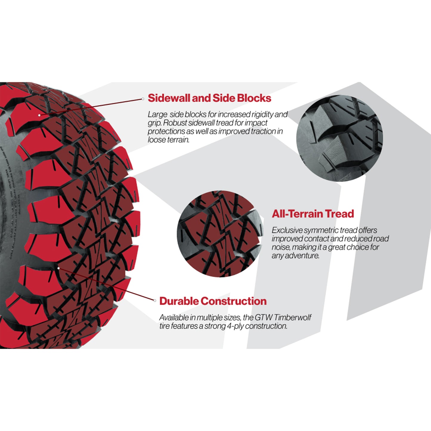GTW Reaper Black & Machined 14" Golf Cart Wheels & 22X10-14 Timberwolf A/T Tires – Set of 4
