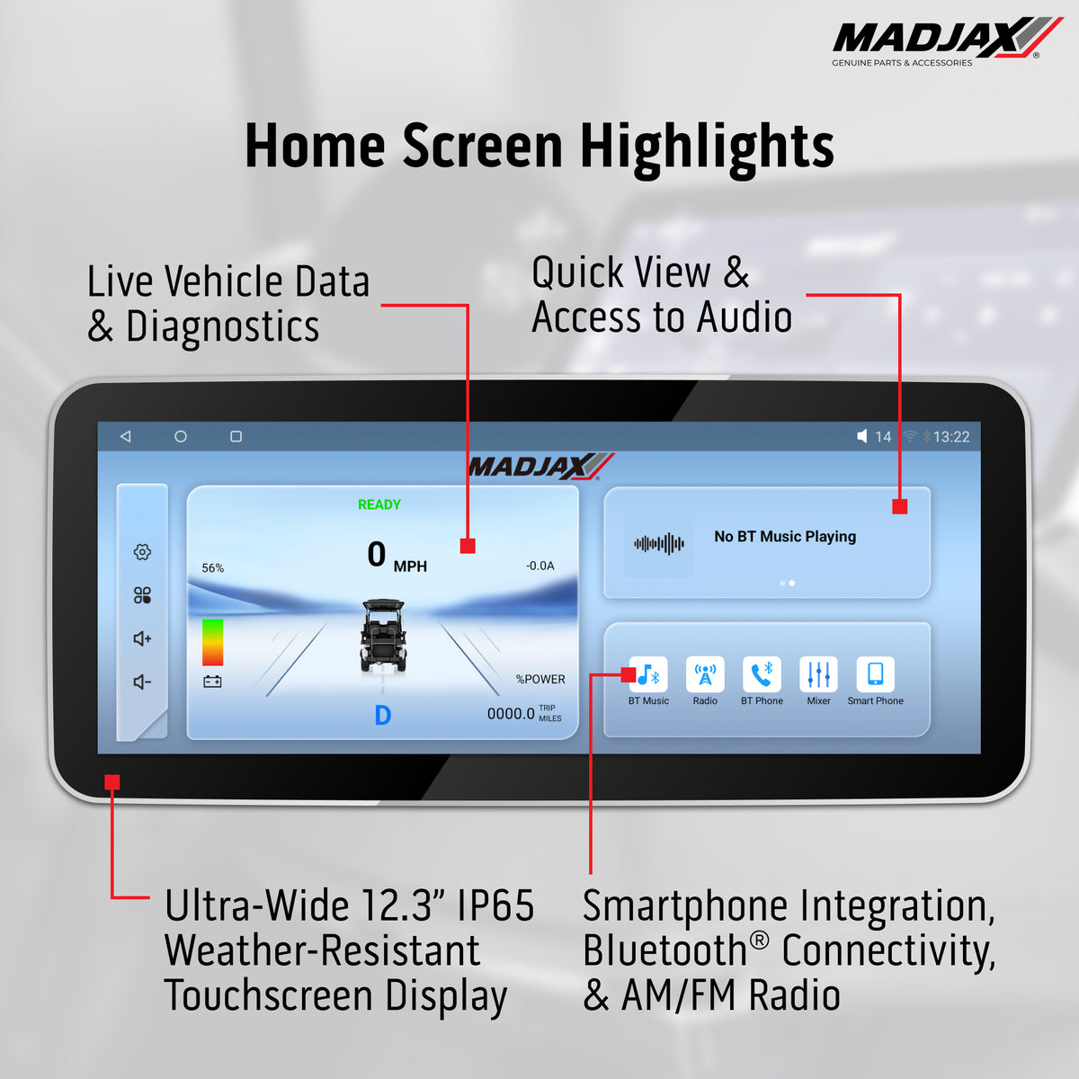 MadJax® Kinect™ Display Screen Kit for Club Car Precedent, Onward & Tempo — Eco Battery, A/C Motor & Navitas TAC2 (2004-Up)