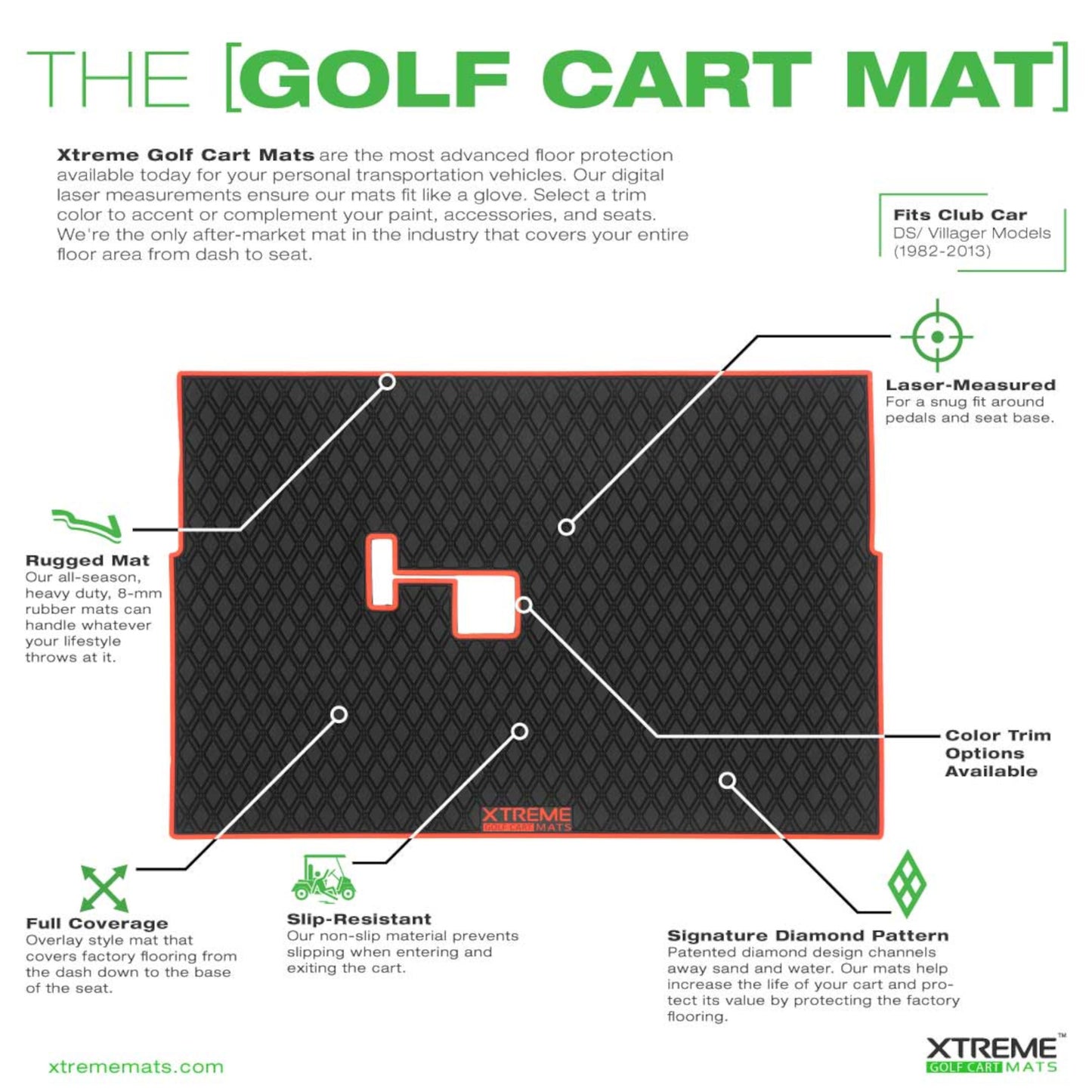 Club Car DS Floor Mat - Xtreme Full Coverage | Black/Blue 1982-2013 Villager