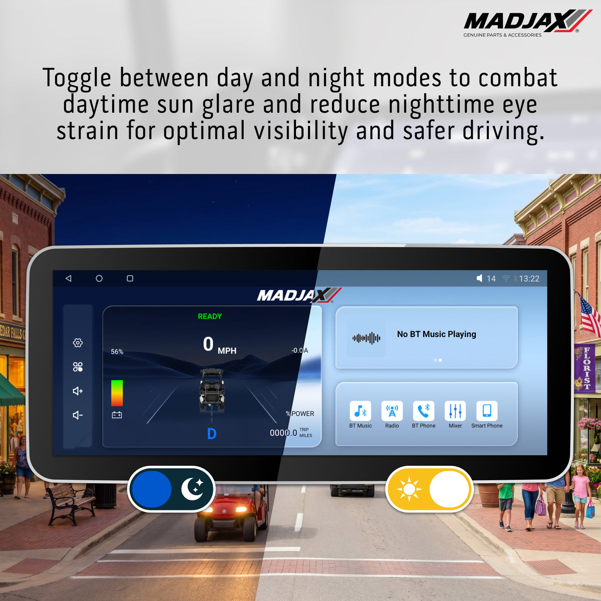 MadJax® Kinect™ Display Screen Kit for Club Car Precedent, Onward & Tempo — Bolt Battery, A/C Motor & Navitas TAC2 (2004-Up)