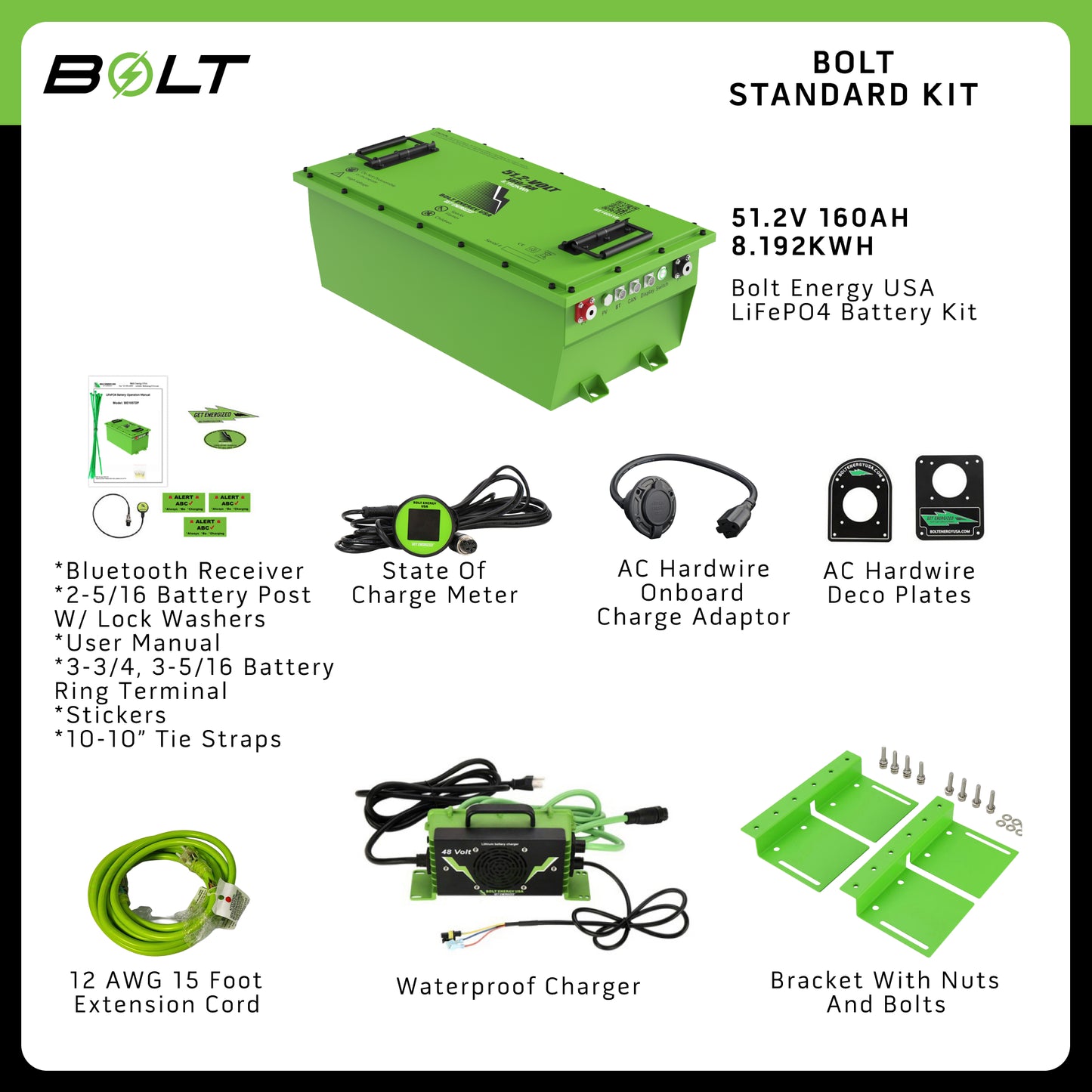 Bolt Energy 51V 160AH Lithium Battery Kit for ICON i20, i40, i40L, i60L, & i80 Golf Carts