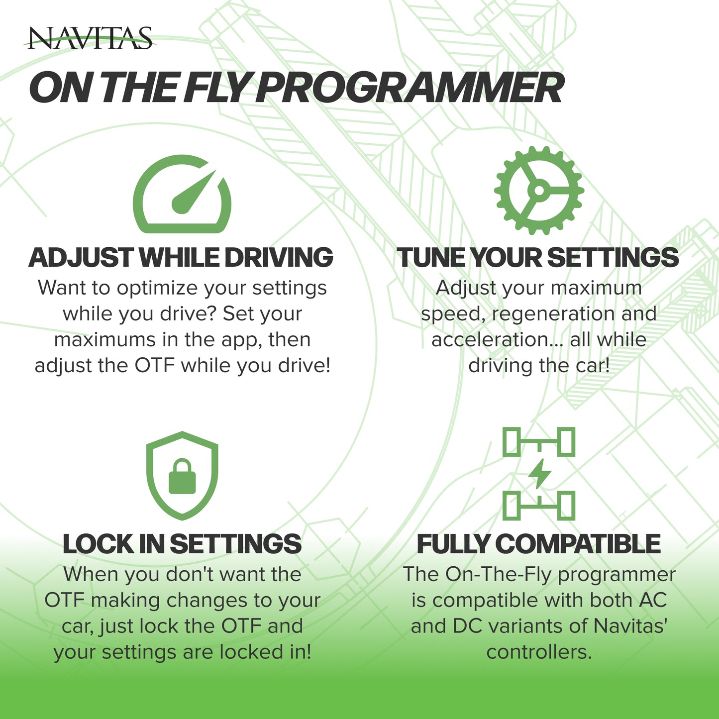 Navitas 5kW DC to AC Conversion Kit with 600A Controller – Club Car Precedent & Tempo