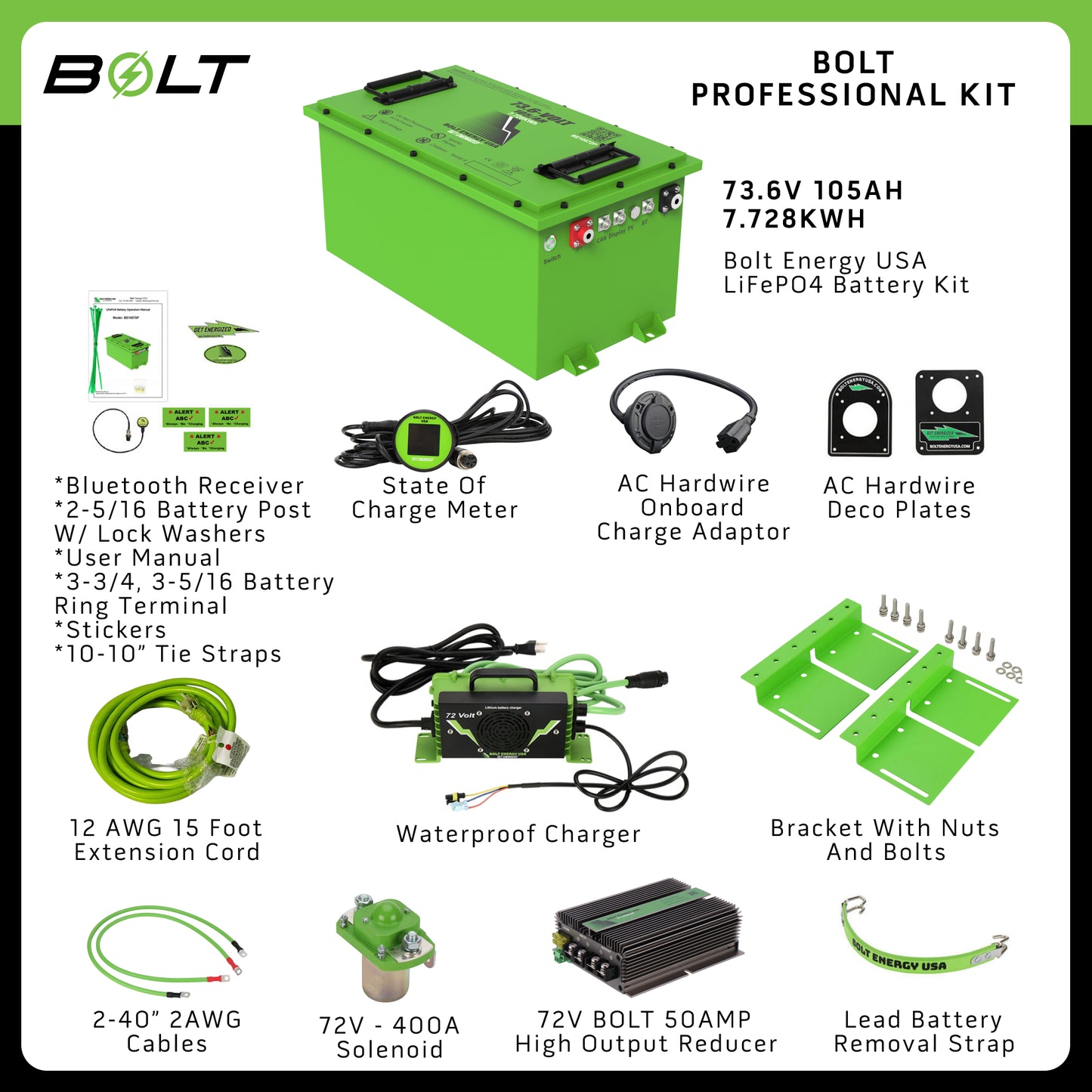 Bolt Energy 74V 105Ah Lithium Battery Pro Kit for Advanced EV Advent – 12-Year Warranty