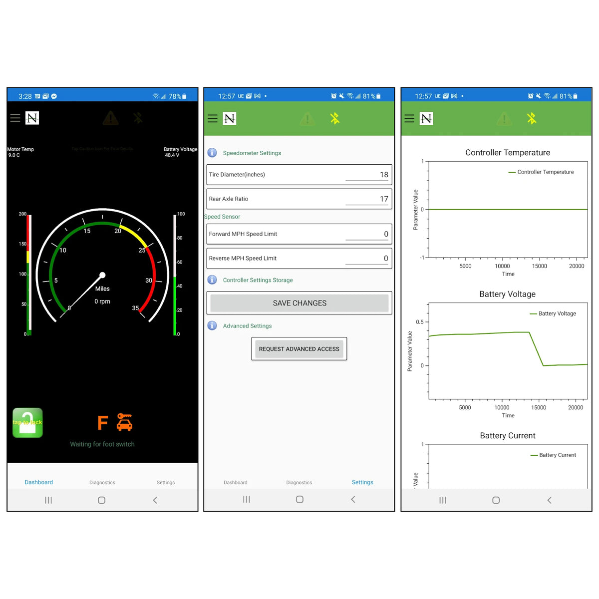 Navitas Yamaha Drive & Drive2 7.5kw 850 amp Ac Conversion 48v & 72v