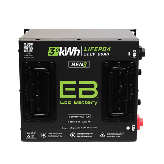 ECO BATTERY 51V 60AH CUBE with Eco Lithium Charger 10 Year Warranty