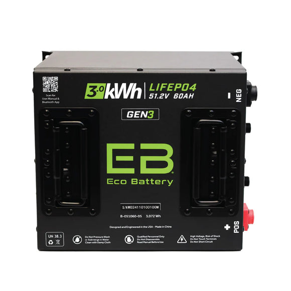 ECO BATTERY 51V 60AH CUBE with Eco Lithium Charger