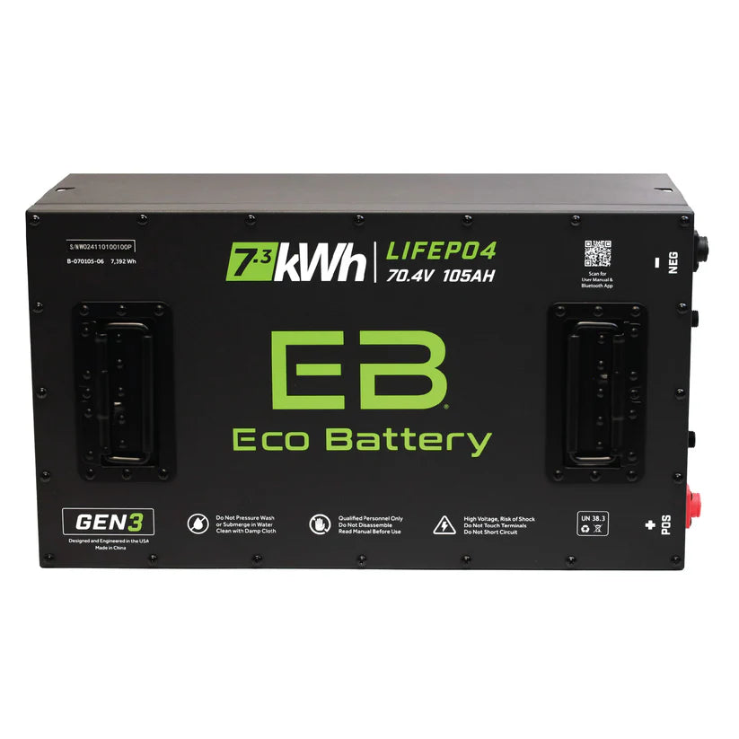Eco Battery 70V 105Ah LiFePO4 Kit for Epic Golf Carts | 3×3 Battery Tray