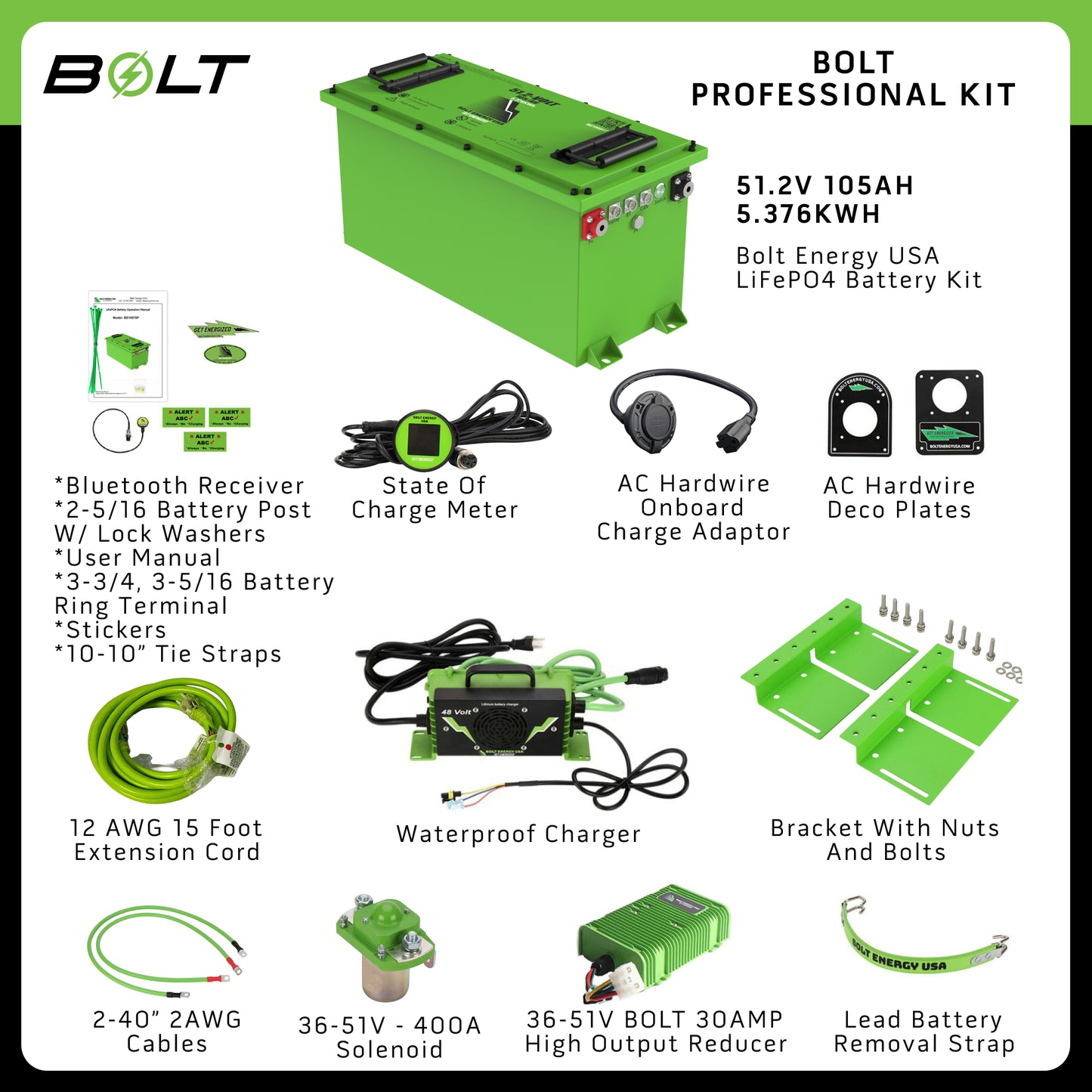 Bolt Energy 51V 60Ah EZGO TXT & RXV – Plug & Play Samsung Gen 1 Lithium Replacement (Copy)