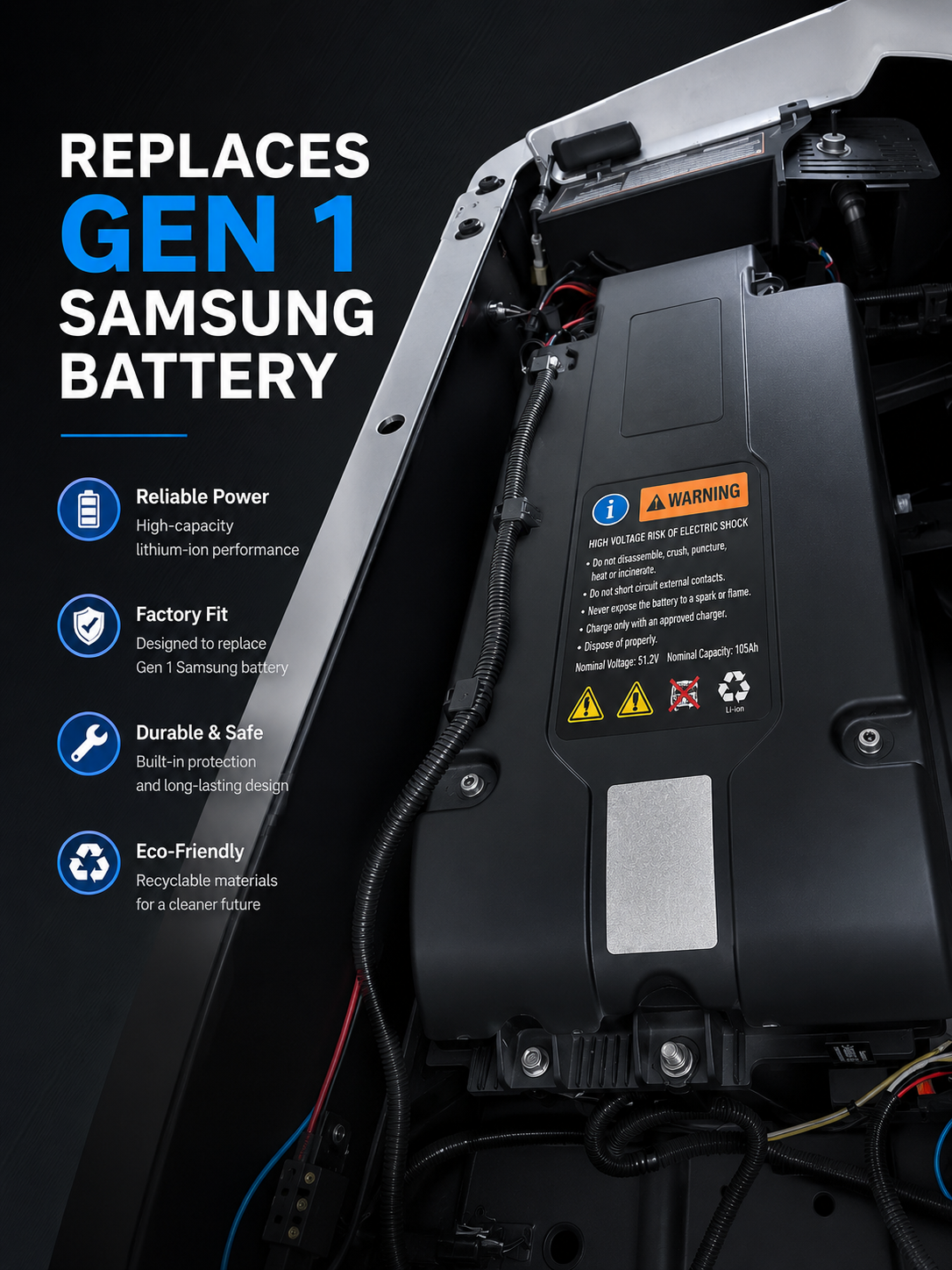 Eco Battery51v 105ah EZGO RXV Factory Lithium Samsung Replacement Kit – (2017–2021) Gen 1