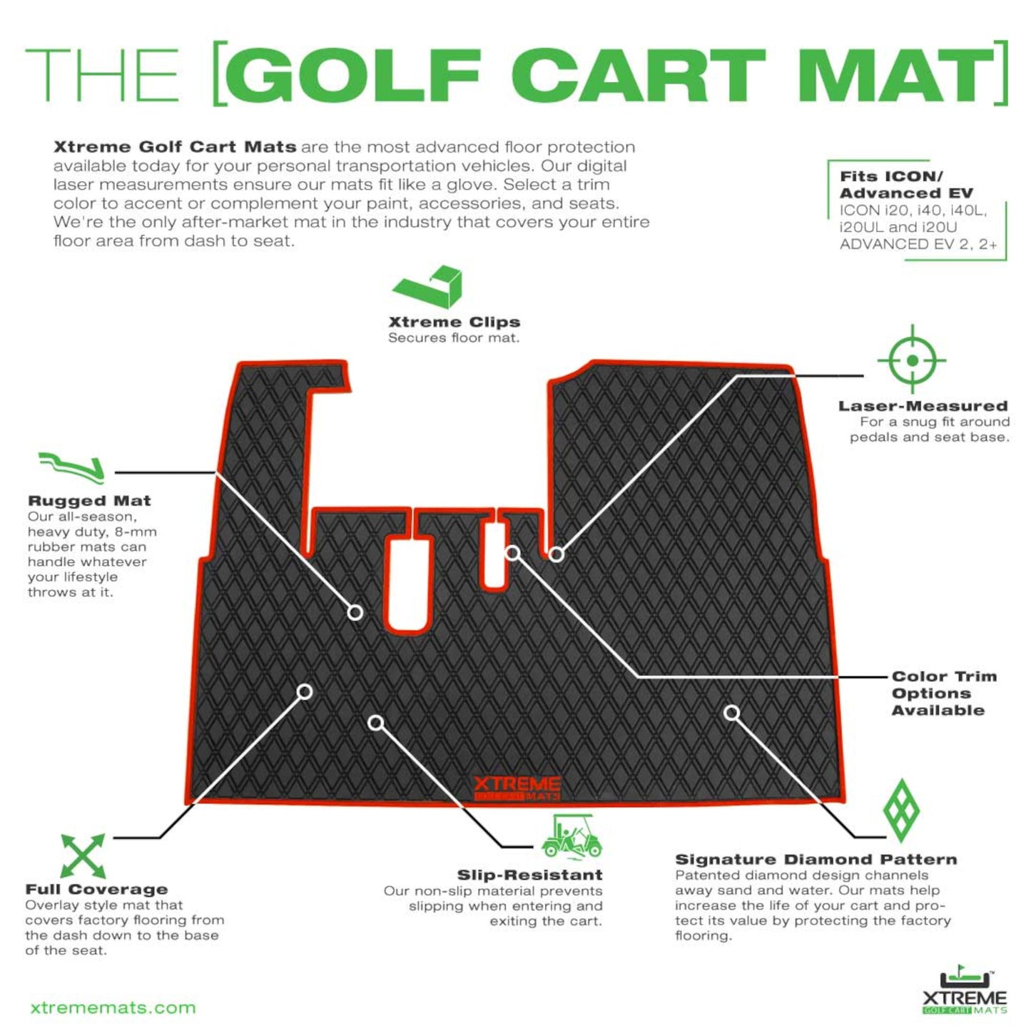 Xtreme Mats Full-Coverage Golf Cart Floor Mat | ICON i20 / i40 / i40L / Advanced EV1 – Black/Blue