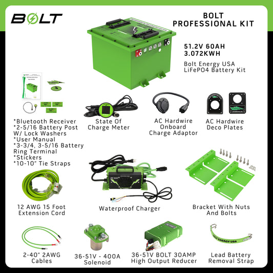 Club Car Precedent/Tempo/DS Bolt Lithium 51V 60Ah Battery Pro Kit - 12 Year Warranty