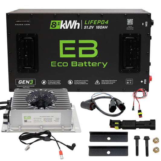 ICON® EV 2024-Up Eco Lithium 51v 160Ah GEN3 "ICON Controller" Battery Bundle 10 Year Warranty