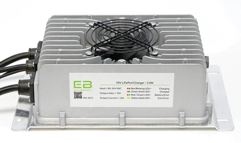 Eco Battery 70V 105Ah LiFePO4 Kit for Epic Golf Carts | 3×3 Battery Tray