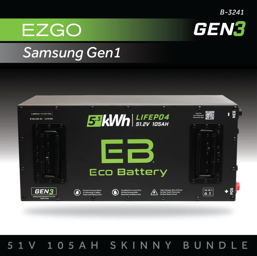 Eco Battery EZGO RXV Factory Lithium Samsung Gen1 Replacement Kit – 51V 105Ah (2017–2021)