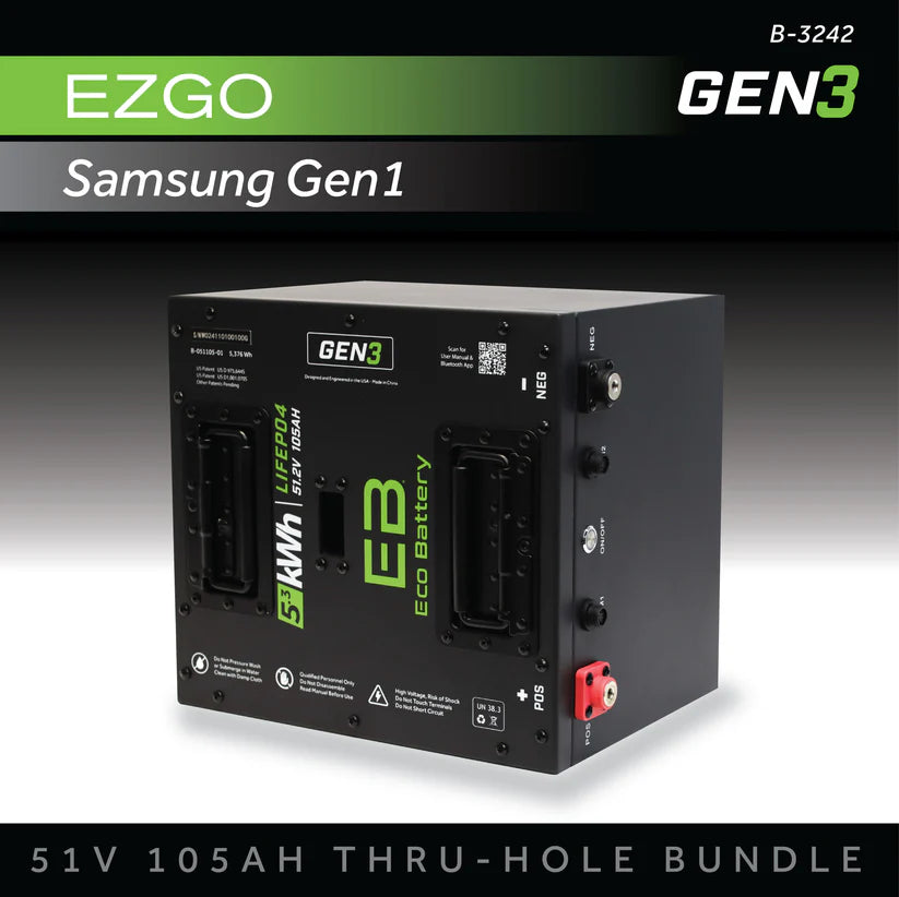 Eco Battery EZGO RXV Factory Lithium Samsung Gen1 Replacement Kit – 51V 105Ah Thru-Hole (2017–2021)