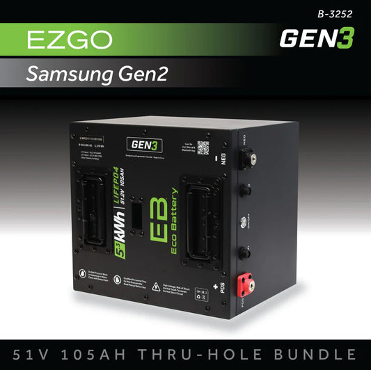Eco Battery EZGO RXV Factory Lithium Samsung Gen2 Replacement Kit – 51V 105Ah (2022+) Thru Hole