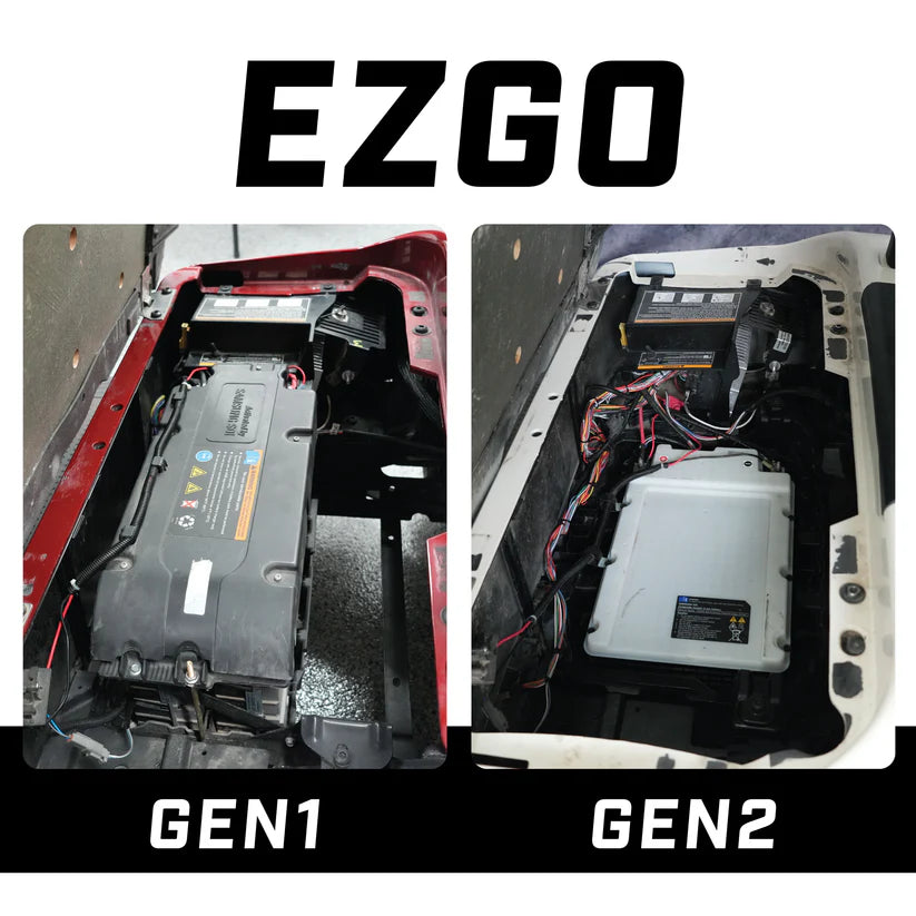 Eco Battery EZGO RXV Factory Lithium Samsung Gen1 Replacement Kit – 51V 105Ah (2017–2021)