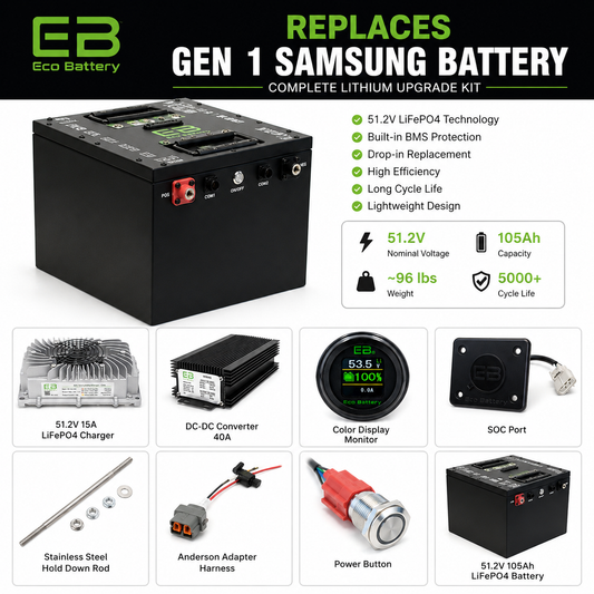 Eco Battery Replacement for Samsung Factory lithium