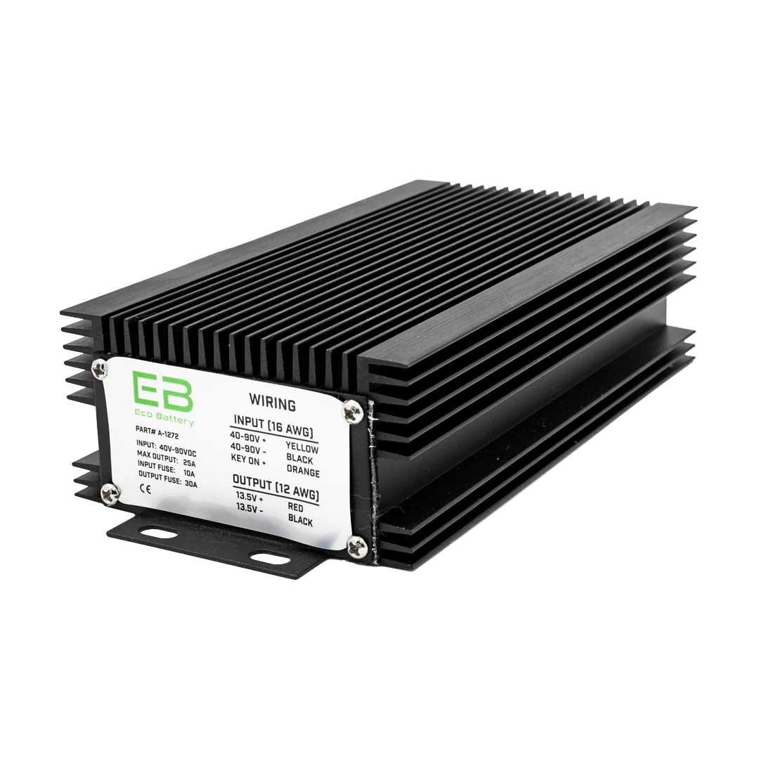 Eco Battery EZGO RXV Factory Lithium Samsung Gen2 Replacement Kit – 51V 105Ah (2022+)