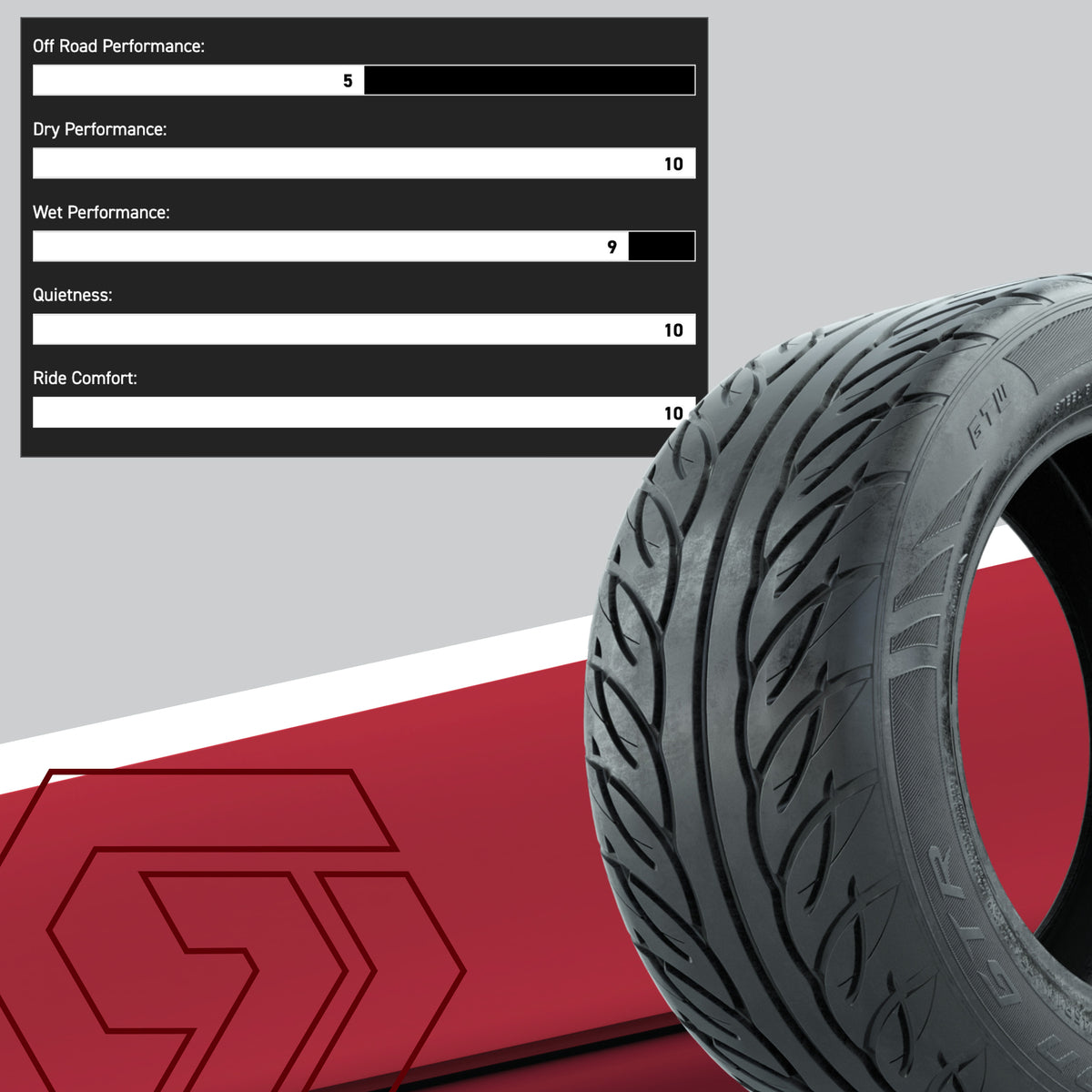 GTW Fusion GTR 255/55-R12 Steel Belted Radial Street Tire