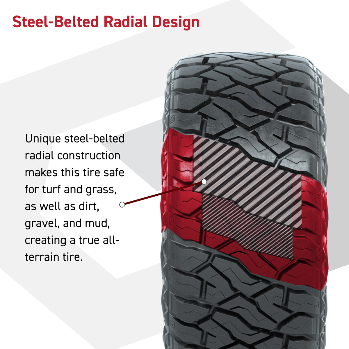 GTW Raven Matte Black 14" Wheels & 23x10-R14 Maverick A/T Tires, Set of 4