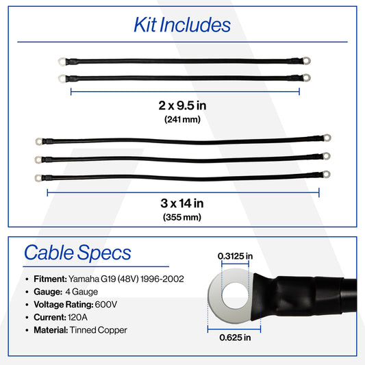 Yamaha G19 48V 4-Gauge Battery Cable Set (Years 1996-2002)