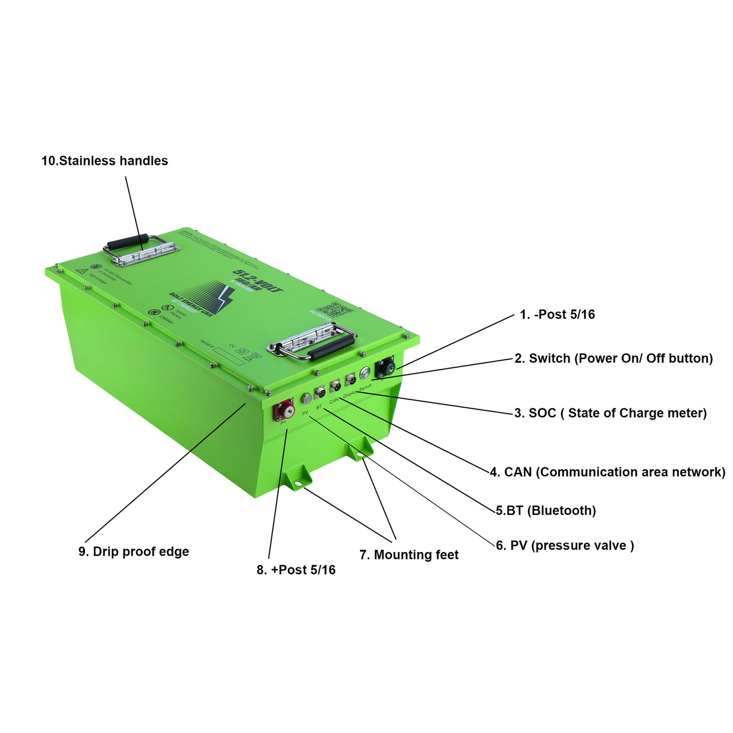 Bolt Energy 51V 160AH Lithium Battery Kit for ICON i20, i40, i40L, i60L, & i80 Golf Carts